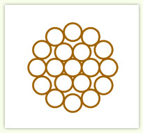 19股絞線結(jié)構(gòu)圖