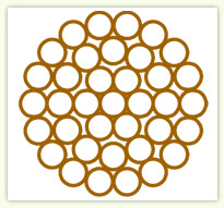 37股絞線結(jié)構(gòu)圖